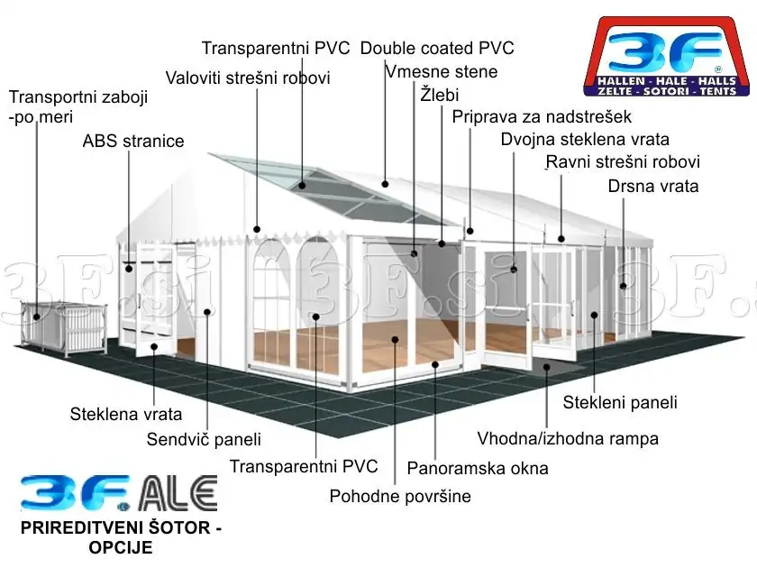 3F šotor | hala | garaža